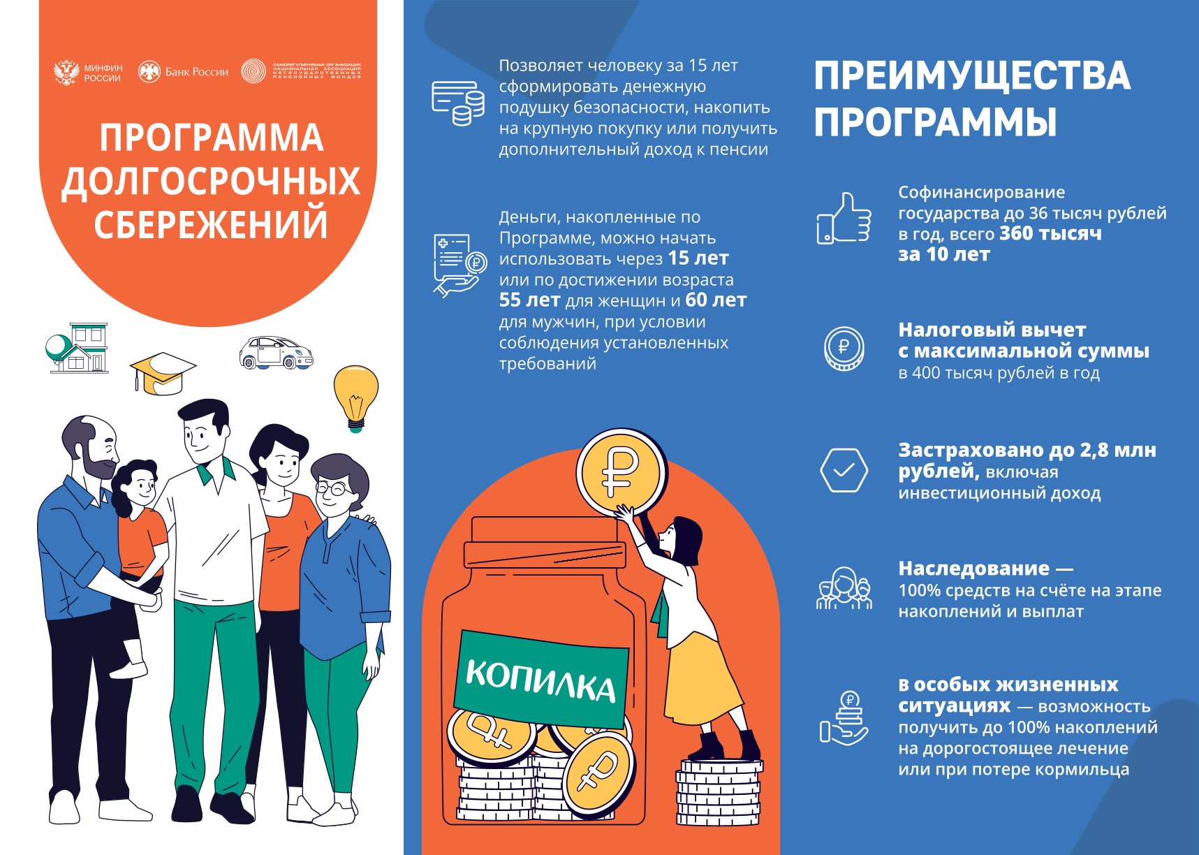 Программа долгосрочных сбережений.